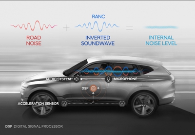 AMS introduces digital active noise reduction solution as3460 for TWS headphones